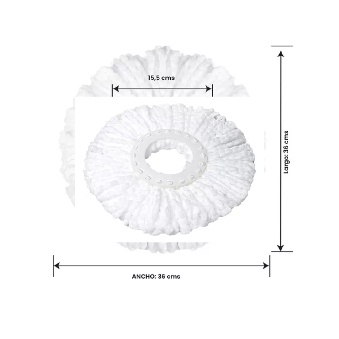 Mopas repuesto trapeador