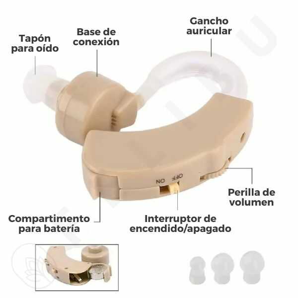 Amplificador Auditivo - paga 1 lleva 2